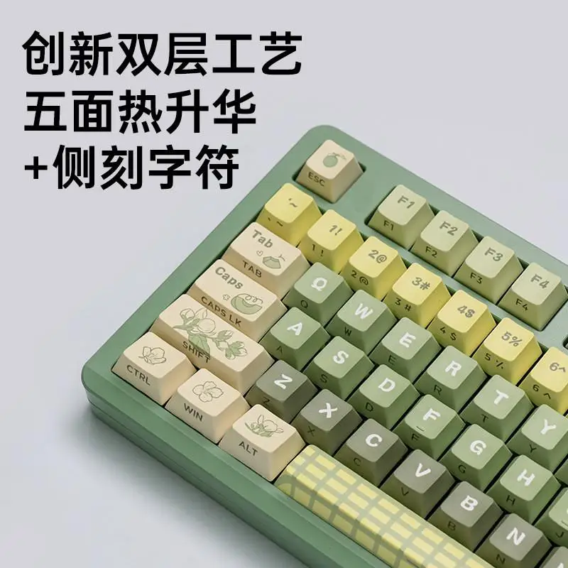 Themazijde Gegraveerde Keycap Originele Hoogte Vijfzijdige Hot Sublimatie Pbt Materiaal Gepersonaliseerde Toetsenborddop Kleine Volledige Set