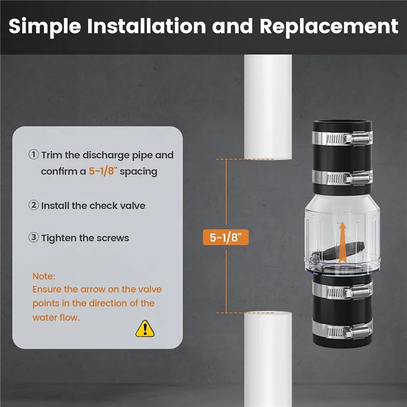 2Pcs 1-1/2Inch Check Valve, Quiet Sump Pump Check Valve Replacement With Spring-Loaded Flapper,For 1 1/2 Inch Pipe-B91B