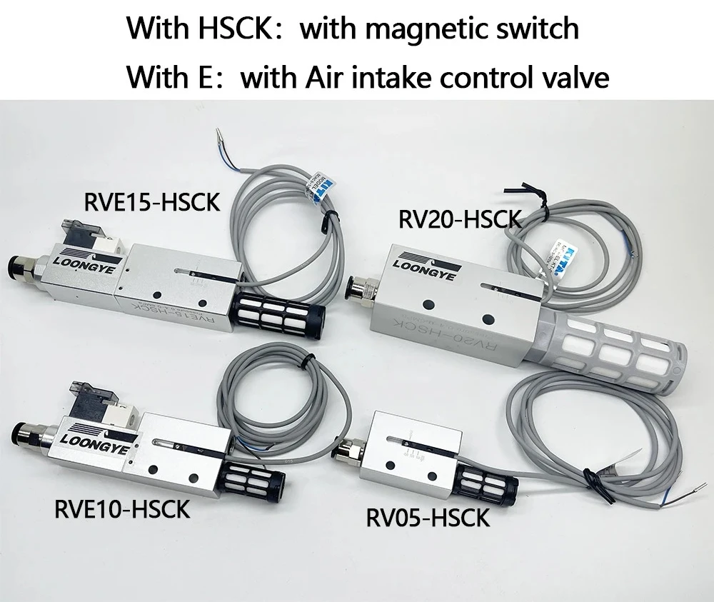 Loongye Rv Series M…
