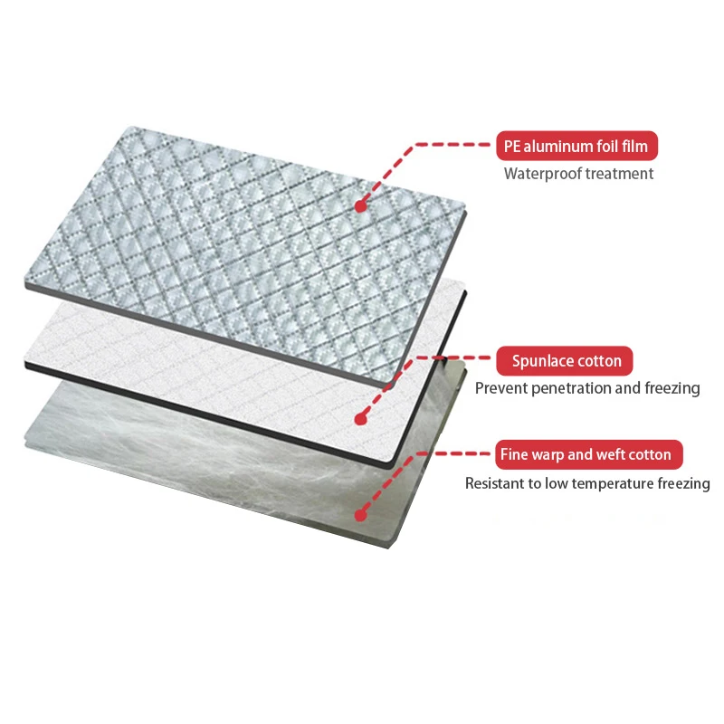 زجاج سيارة مرآة عاكس غطاء شريط الشمس الظل حامي الشتاء الثلوج الجليد المطر الغبار الصقيع الحرس الألومنيوم فيلم العالمي