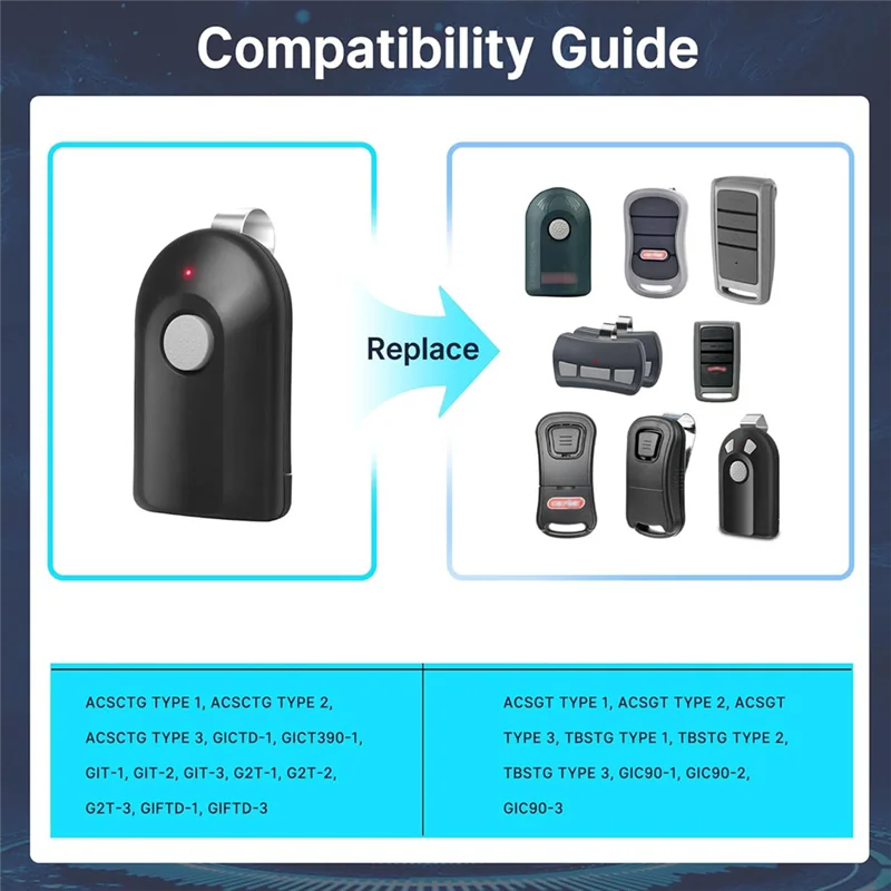 ABKQ-ACSCTG Type 1 3 For Genie Remote Replacement Garage Door Opener Intellicode 1-Button 390Mhz For GIT-1