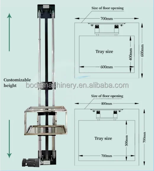 Opcja stalowej tacy kabiny Dumbwaiter ze stali nierdzewnej