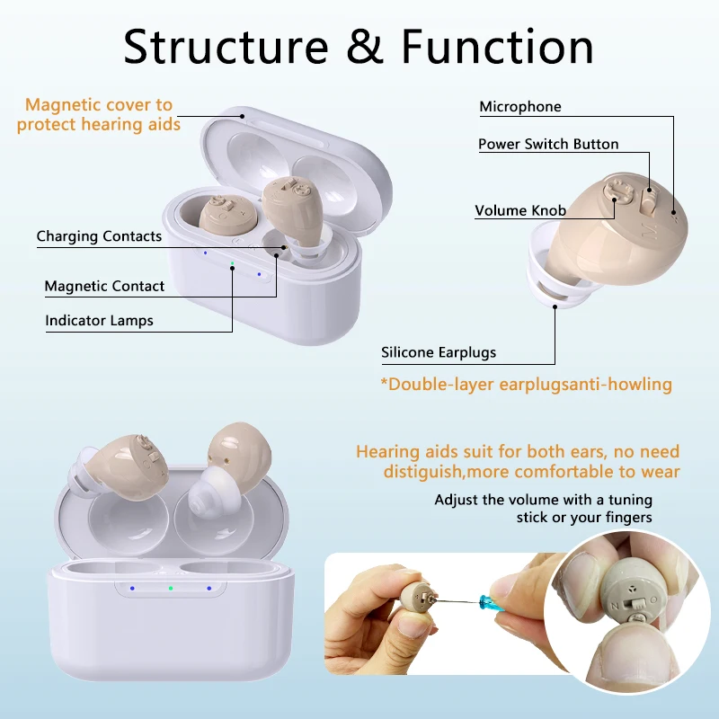 Digital mini CIC hearing aid device price list rechargeable invisible hearing aid for deafness wholesale hearing aid best price