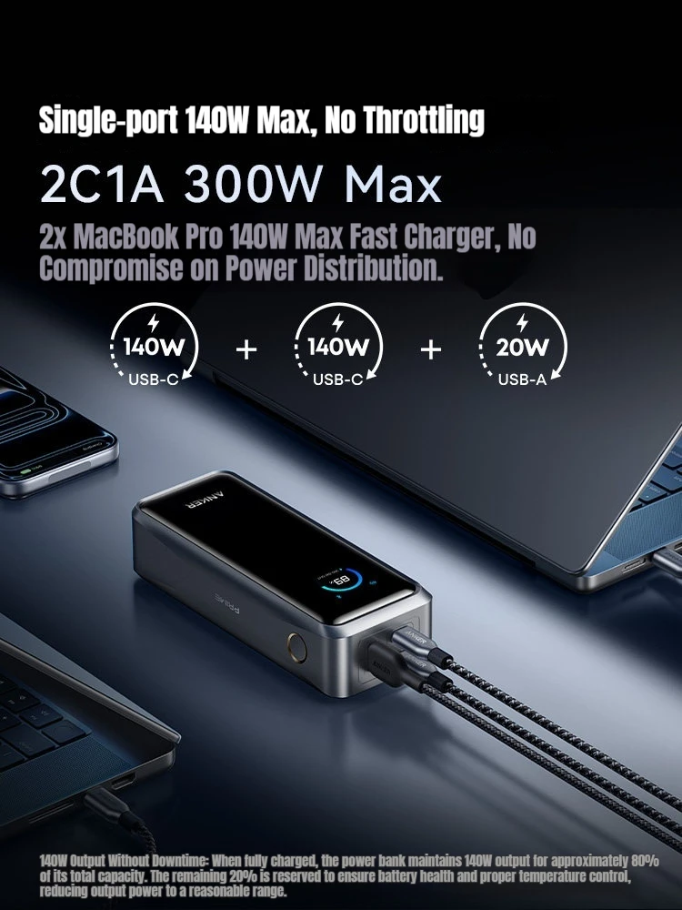Anker A110A Prime Power Bank Portable Charger 300W Fast Charge 20000mAh 2 Usbc 1 Usba 3C Certified For Travel ANKER A1903