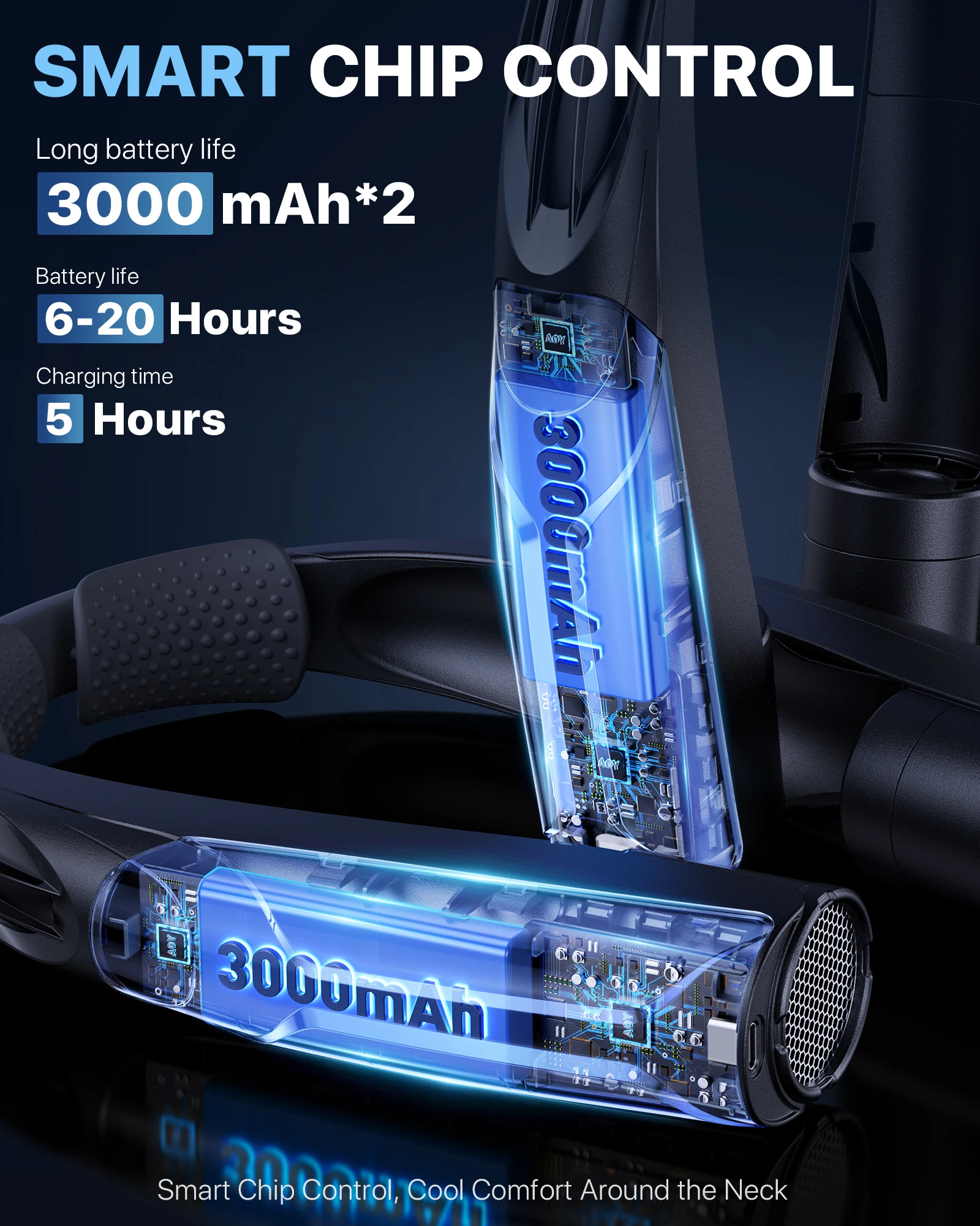 مروحة رقبة محمولة بدون استخدام اليدين ببطارية 6000 مللي أمبير في الساعة USB-C قابلة لإعادة الشحن فائقة الهدوء 4 سرعات قابلة للتعديل مثالية للسفر في المكتب في الهواء الطلق