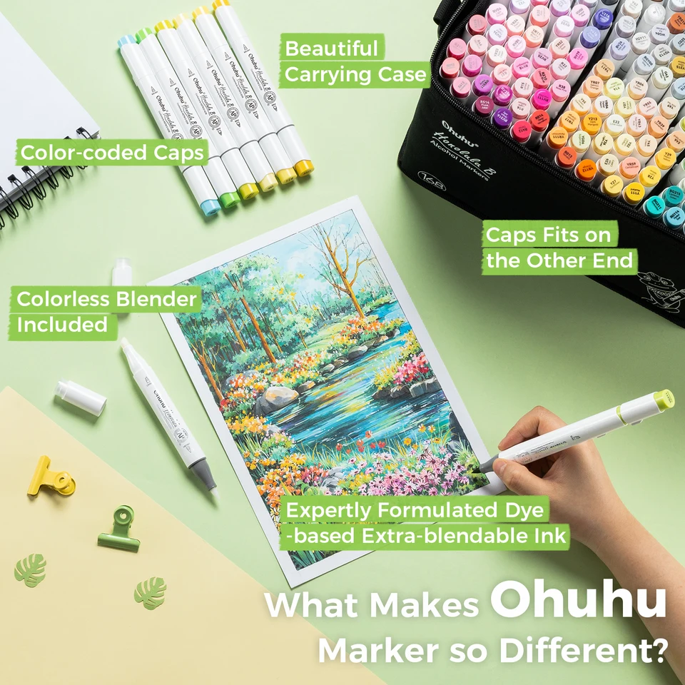 Ohuhu Honolulu 168 Colors Marker Pen Set Alcohol Art Markers