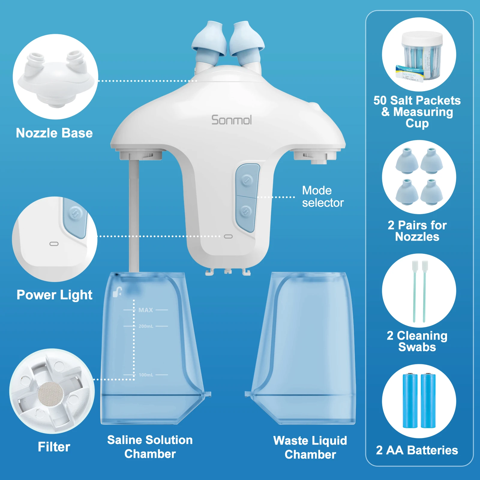 Sistema de riego Nasal eléctrico con 50 SaltPods, irrigador Nasal, limpiador de enjuague sinusal, dispositivo para aliviar la congestión
