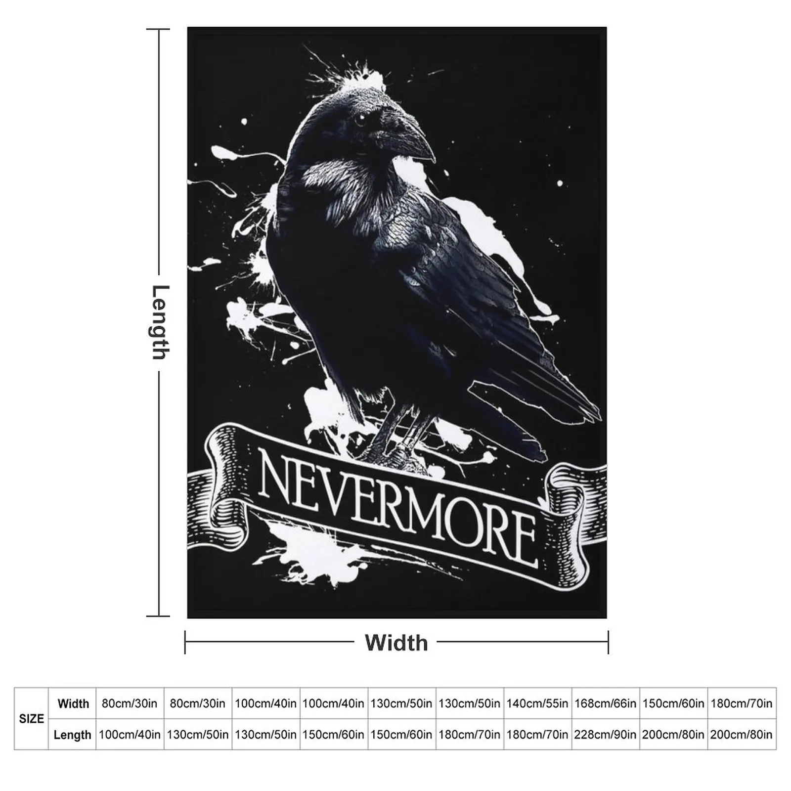 Edgar Allan Poe Raven Nevermore Throw Blanket couch cozy soft plush fuzzy picnic outdoor blanket