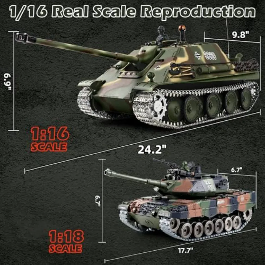 1/16 RC Panzer Heng Long Deutscher Jagdpanther Armee Spielzeug mit Rauch Sound Licht 2,4G Fernbedienung Panzer, der aufgerüstete Metall T schießt