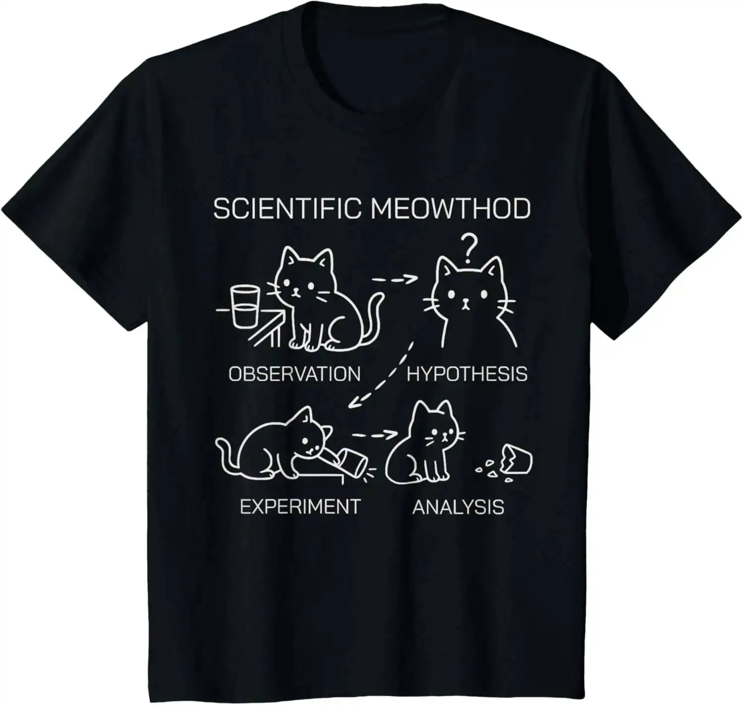 Language Fun Science Cat Teacher Student Cool Printed T-Shirt Top Women Clothing Fashion Personality 100% Cotton Trendy Y2K