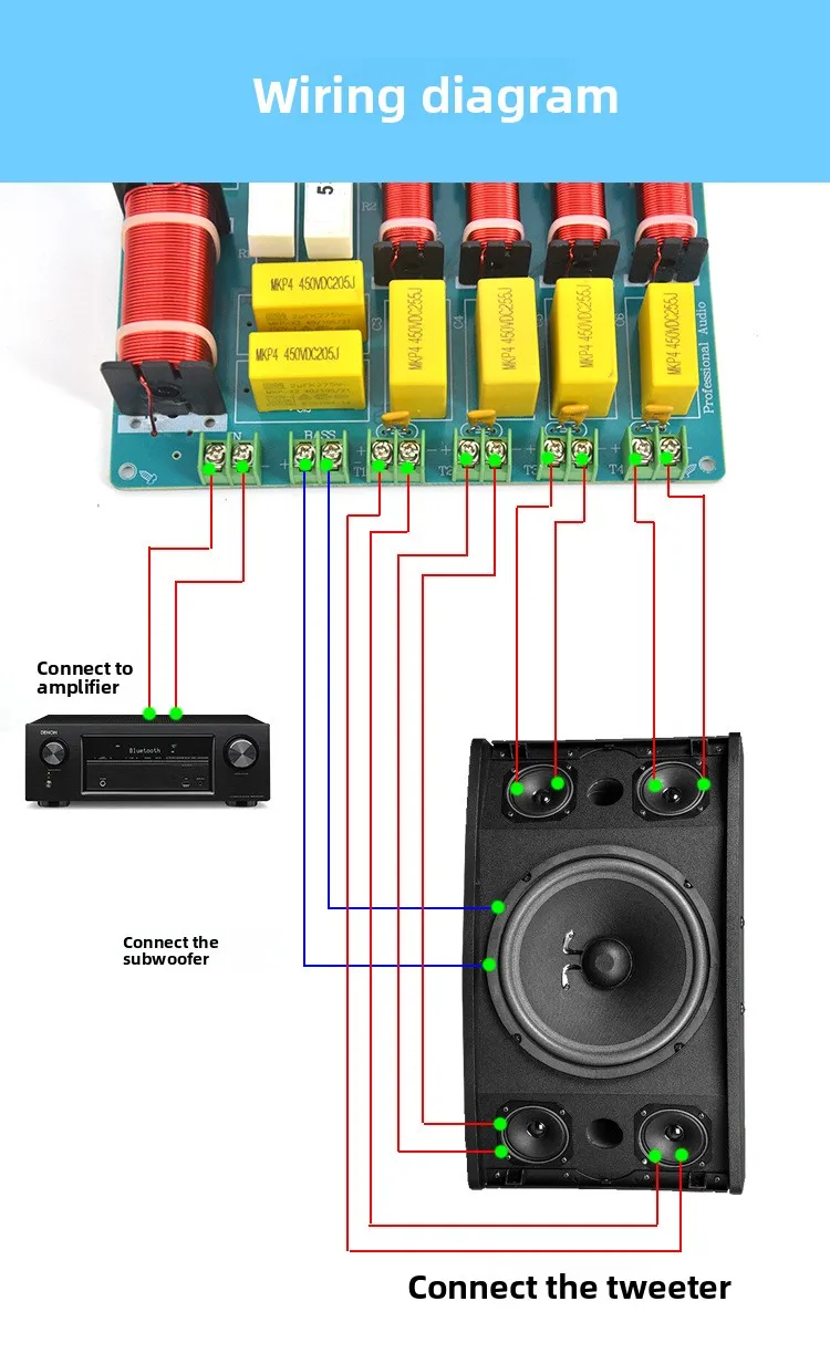 MW Audio 2 Stück 400W 5-Wege HiFi Lautsprecher-Frequenzweiche, Frequenzteiler für KTV & Bühnen-Audiosystem – Detail 9
