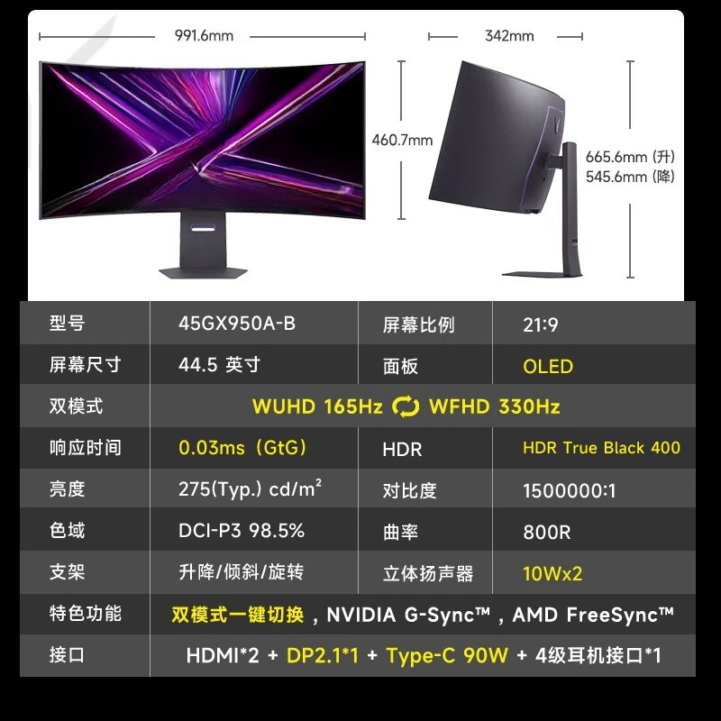 Monitor 4 Super Wide Game DP2.1 with Display