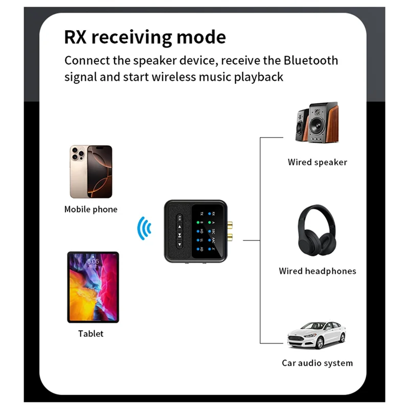 digit-航空機オーディオトランスミッター-qcc-54-bluetooth-アダプター-2in1-オーディオレシーバートランスミッター-35mm