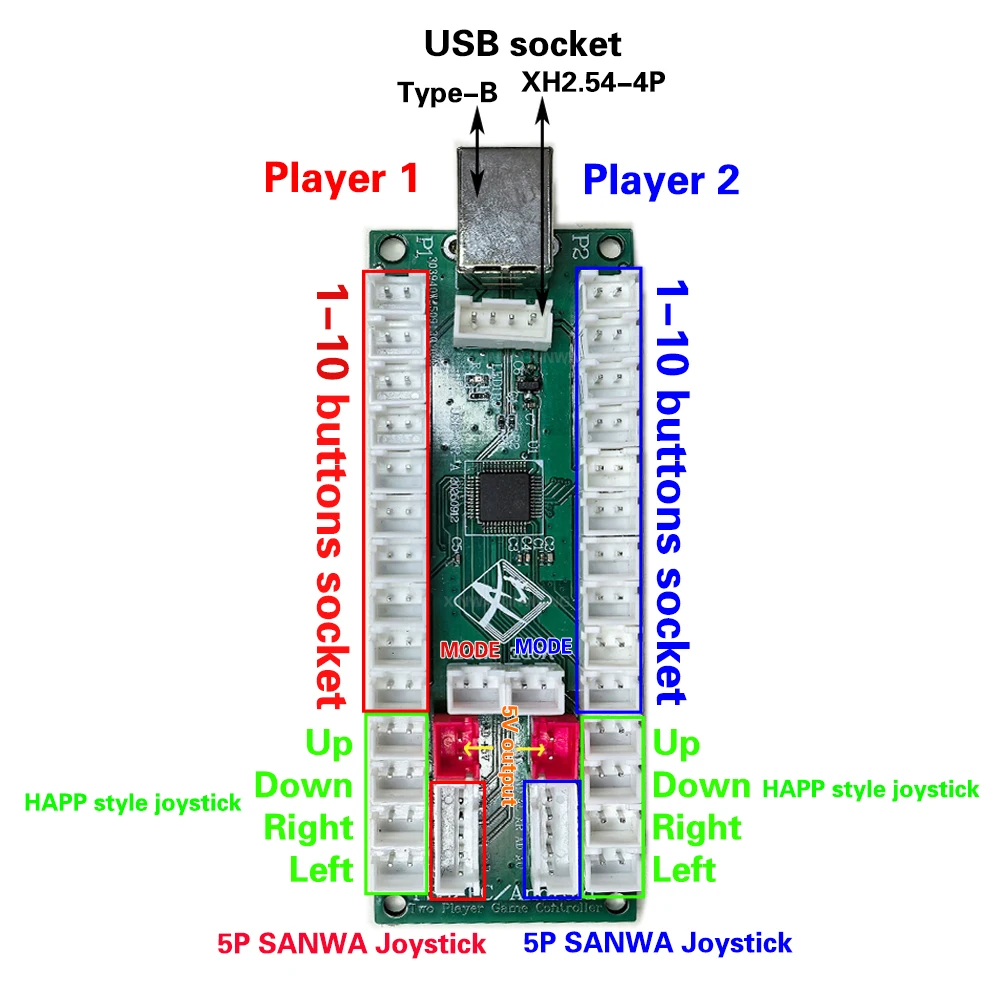 Zero Delay USB Board 2-In 1 Joystick Controller For Ps3 Pc Raspberry Pi Android Game MAME SANWA Arcade Machine DIY