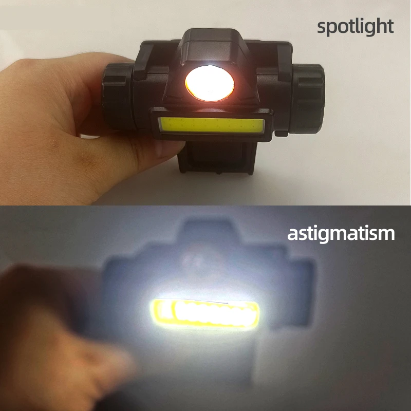 Headwear Astigmatism Lamp Large Range/Strong Light Dual Source/Welder's Requirement