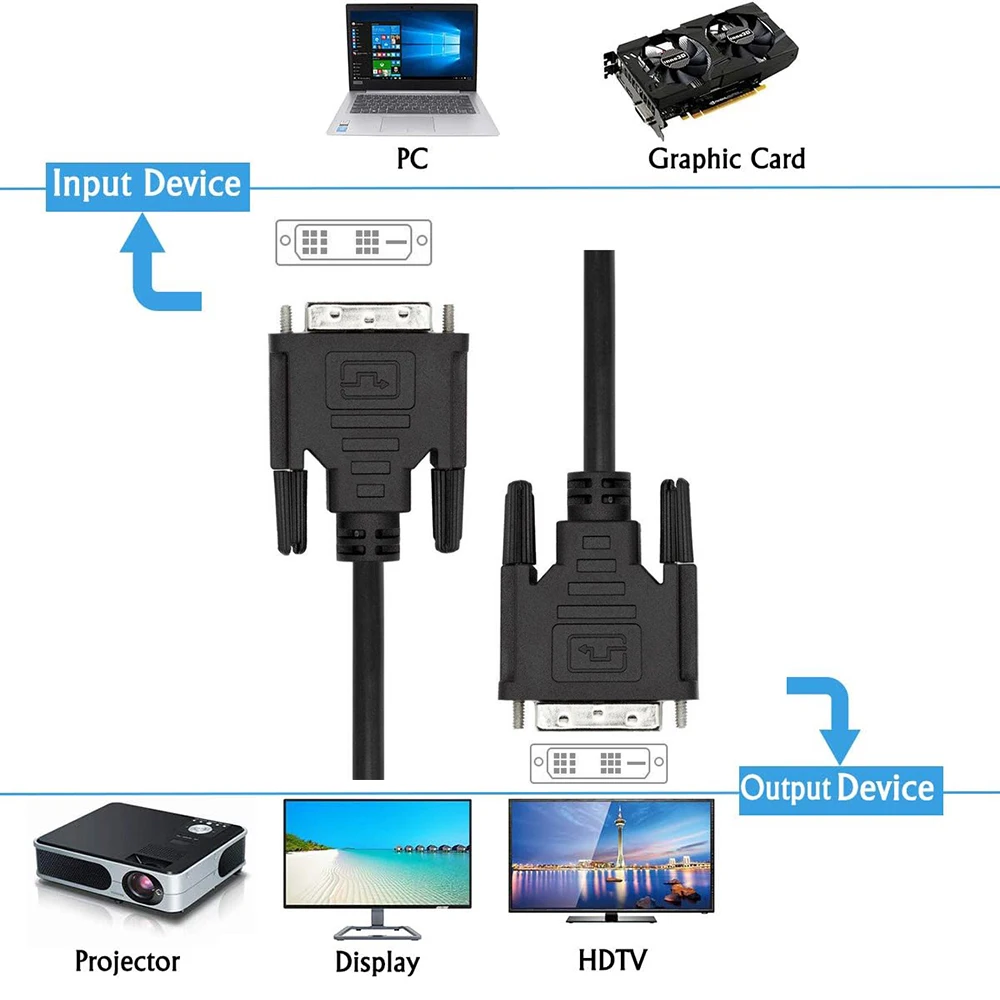 Kabel DVI 18+1 Single Link DVI-D do DVI-D Kabel monitora Kabel wideo DVI 1080P Kabel DVI męski do męskiego DVI do monitora PC