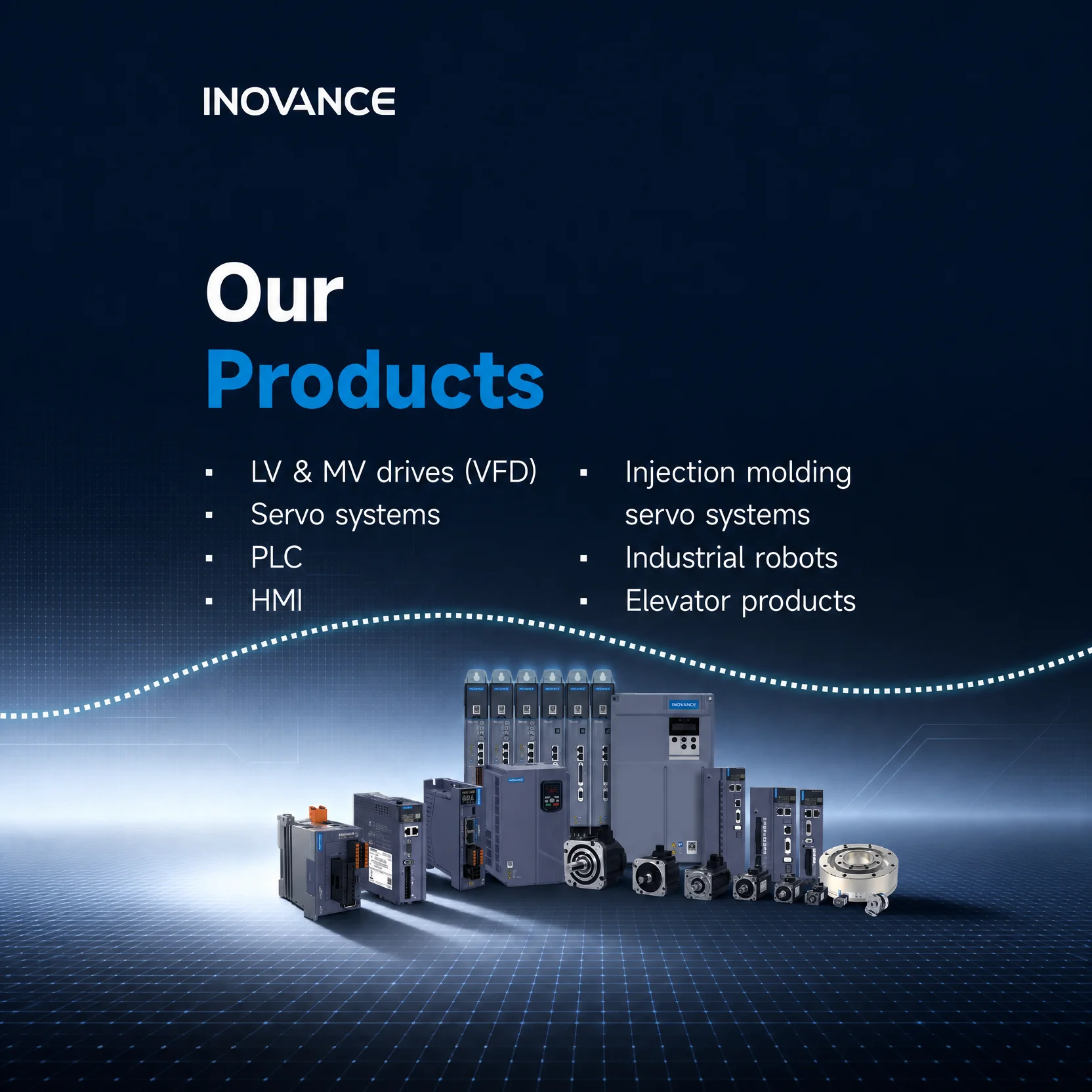 INOVANCE Standard Variable Frequency Inverter 3PH 220V 0.4-55kW MD290 General Purpose AC Drive