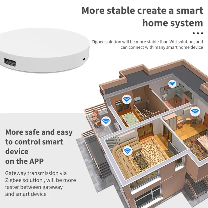 Tuya Zigbee White Bluetooth Gateway Wireless BLE-Mesh Hub Smart Home Bridge Smart Life App Remote Control Work With Alexa Google