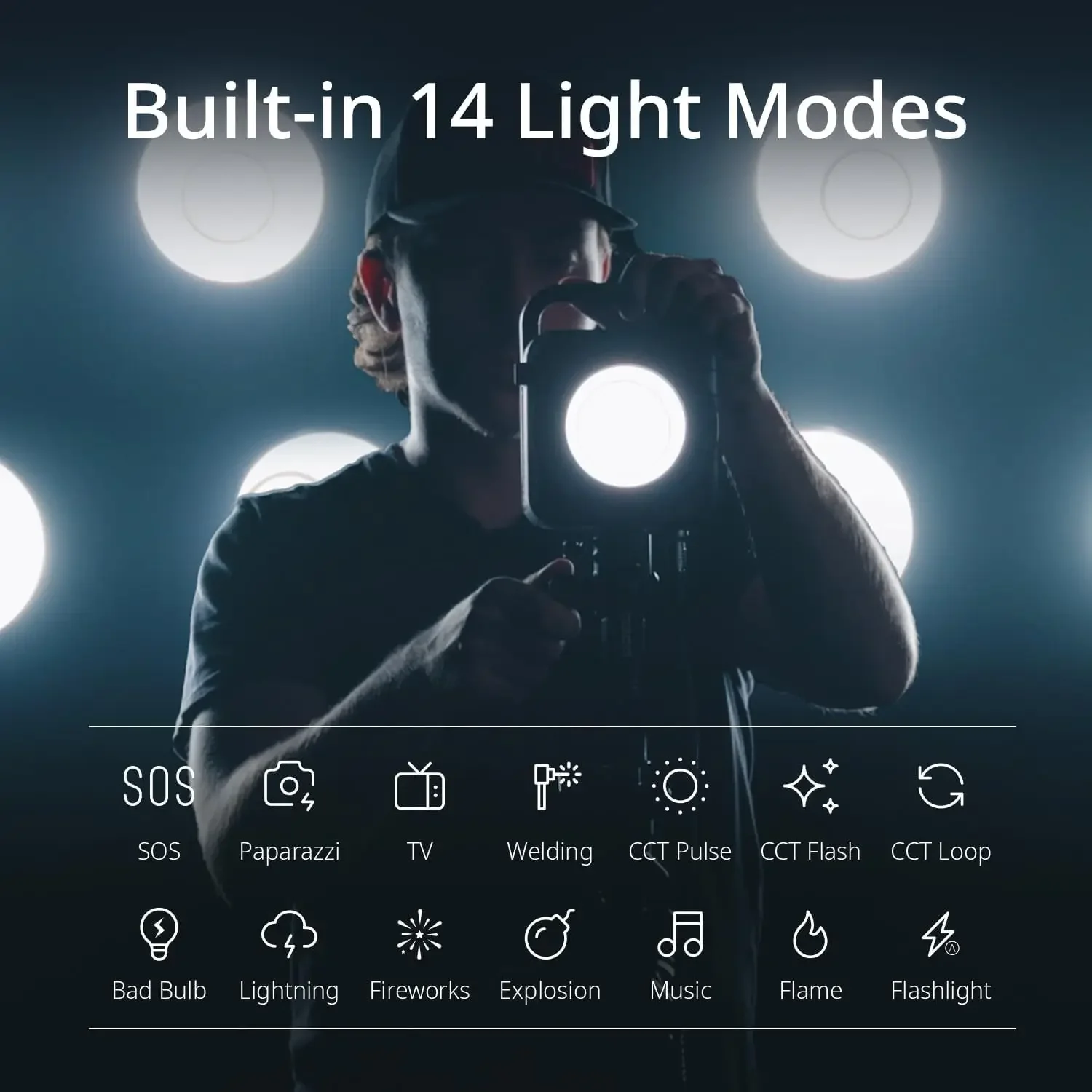 NEW ZHIYUN MOLUS G300، 300W COB ثنائي اللون LED الفيديو الضوئي، حامل Bowens، 500W MAX الوضع القصوى، التحكم في التطبيقات، هادئ للغاية
