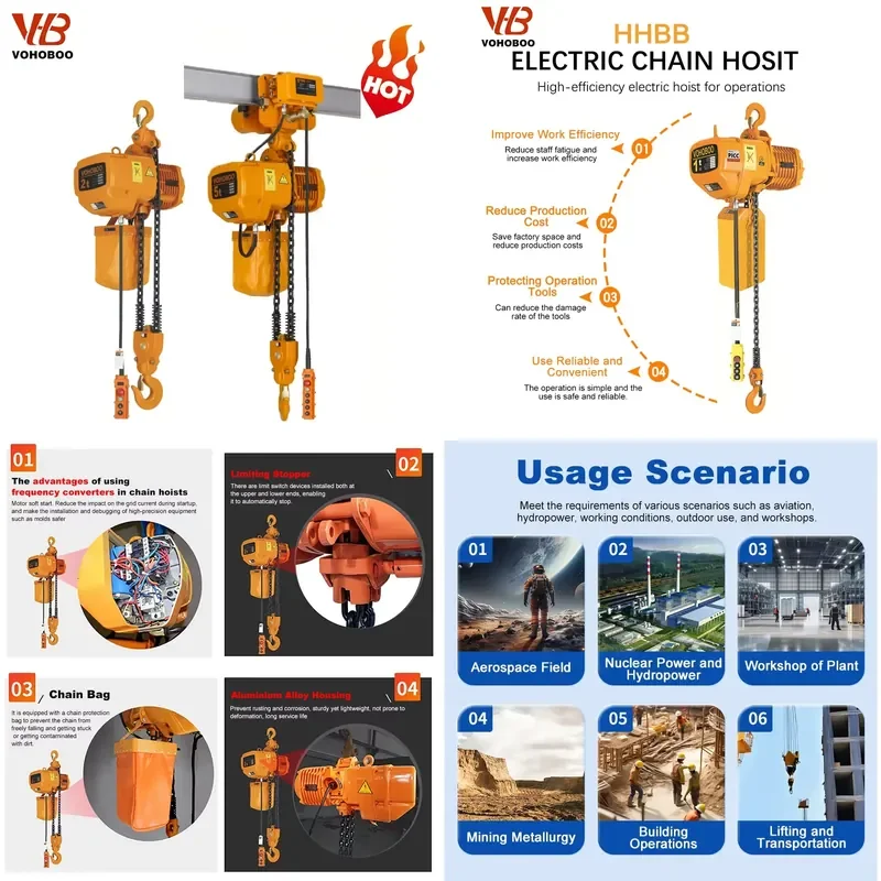 Recycling Machine 2026 Manufacture Directly Supply 1 2 3 5 10 Ton HHBB Trolley Type Electric Chain Hoist or Hook Type for