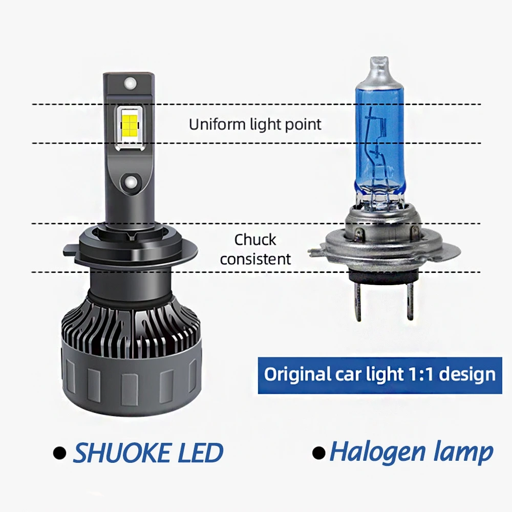 SHUOKE 13000LM 100W H7 LED Headlight Bulb H4 BILED 9006 9005 9012 H1 H8 H9 H11 Car Light Upgrade Retrofit Headlamp 55W 12000LM