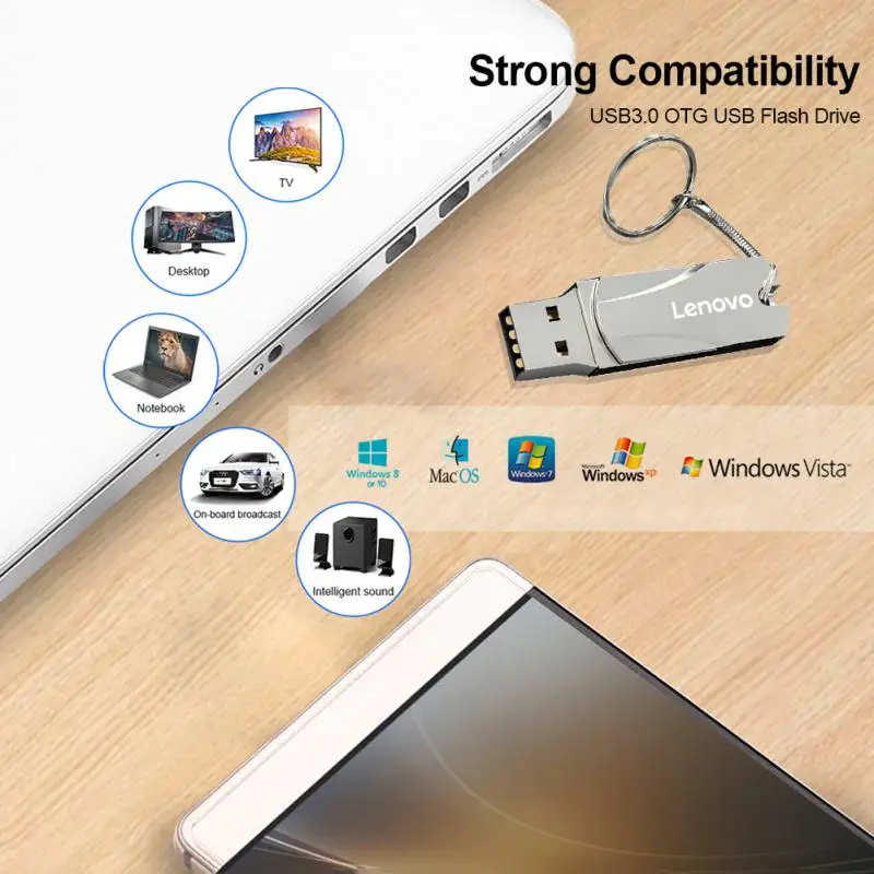 Lenovo 2TB Metal Pendrive High Speed Flash Drives 1TB Usb Drive Portable Usb 3.0 Memoria Usb Flash Disk Data Transmission 2024