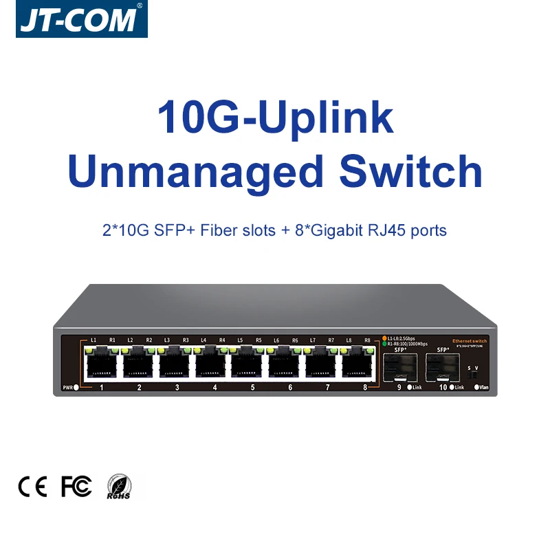 2.5Gb Network Switc…