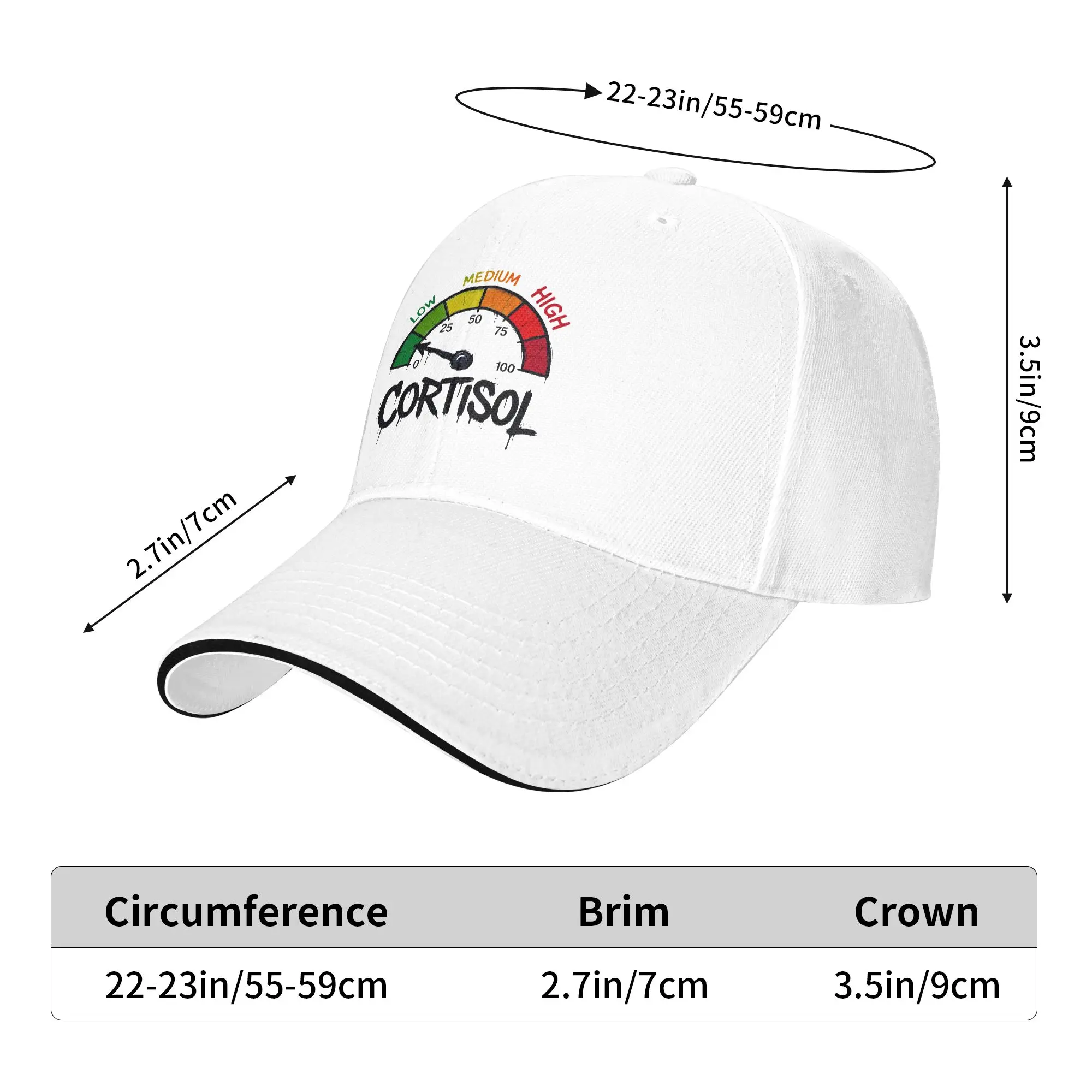 Funny Low Cortisol Levels Meme Mental Health Stress Casual Baseball Cap  Hunting Camping Trucker Hat Summer Cool Baseball Caps