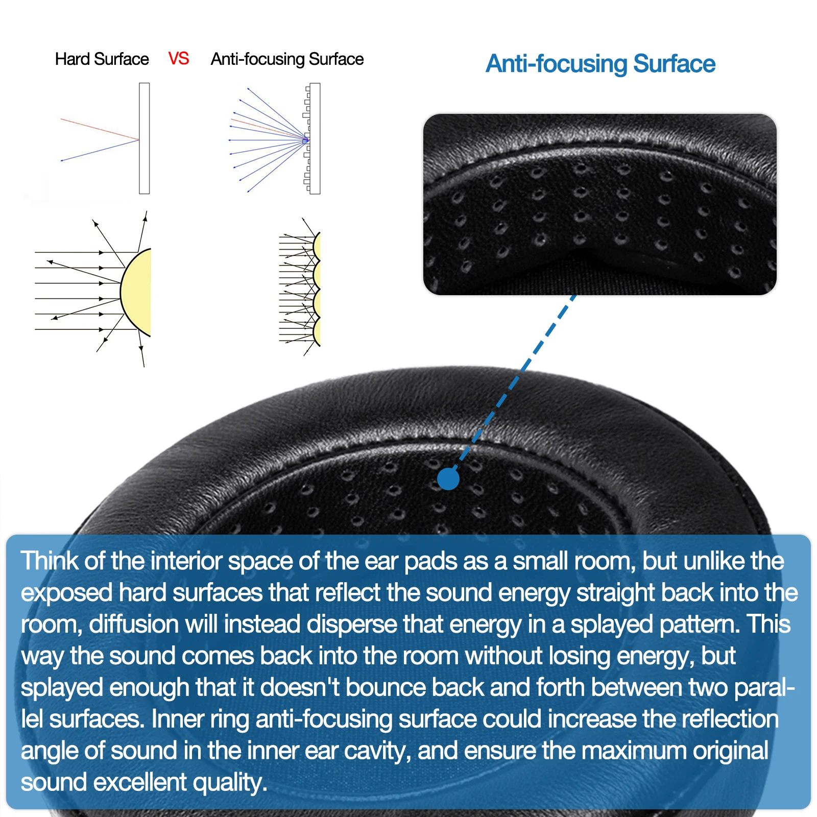 Cuscinetti auricolari di ricambio per cuffie DJ Pioneer HDJ-X7 HDJ-X5 e HDJ-X10-lussuosa pelle di agnello e Memory Foam a rimbalzo lento