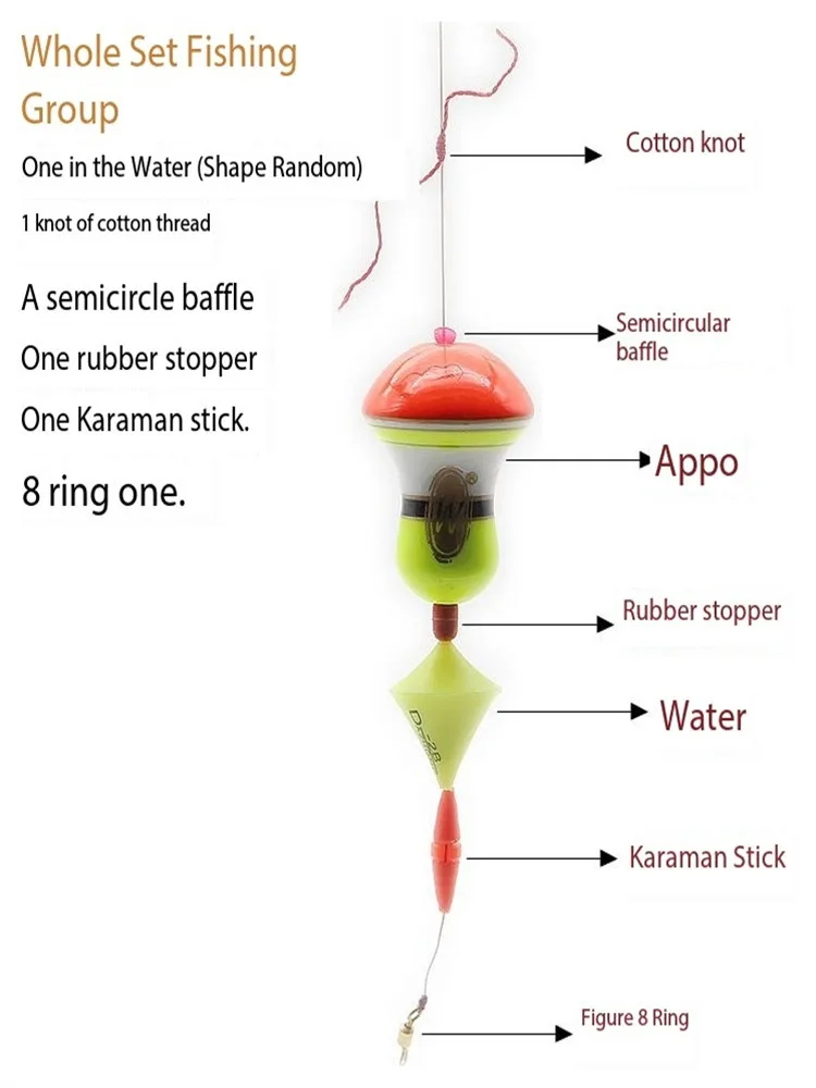 Thumbnail 3 - #9 Swim Weights Comparison Guide