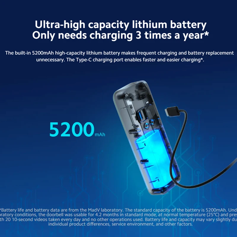 Xiaomi Campanello Intelligente 3S IP65 Impermeabile 2K Ultra HD Visione Notturna Batteria Lunga AI Riconoscimento Umano Video Campanello Intelligente