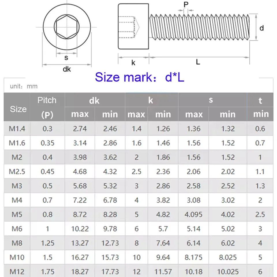 M2 M2.5 M3 M4 M5 M6 M8 M10 Cap Head Allen Screw PEEK High-strength-temperature Resistant Hexagon Hex Socket Smooth Bolt