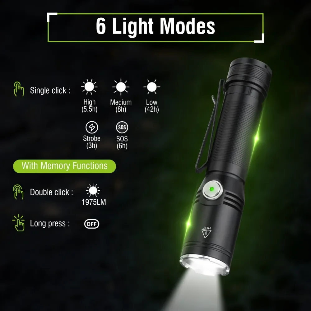 BORUiT ET25 LED Flashlight 1080LM Super Bright Type-c Rechargeable IP67 Waterproof Emergency Fishing Lantern