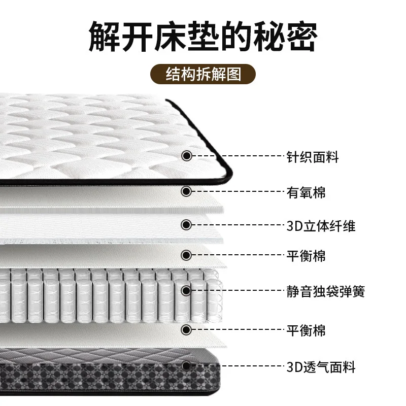 Mattress Independent Bag Spring Simmons 3D Material Hotel Apartment 1.5m Sponge Mattress