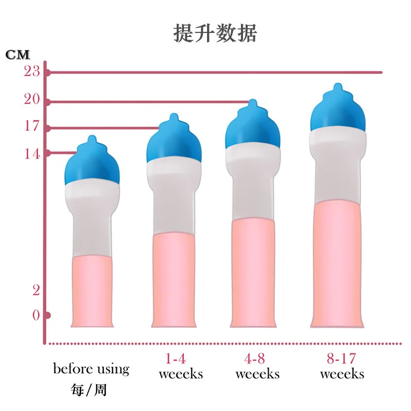 Male Penis Extender Vacuum Pump Strap Dick Erection Cock Sleeve Stretcher Kit Penile Enlargement Erotic Adult Sex Toys for Men