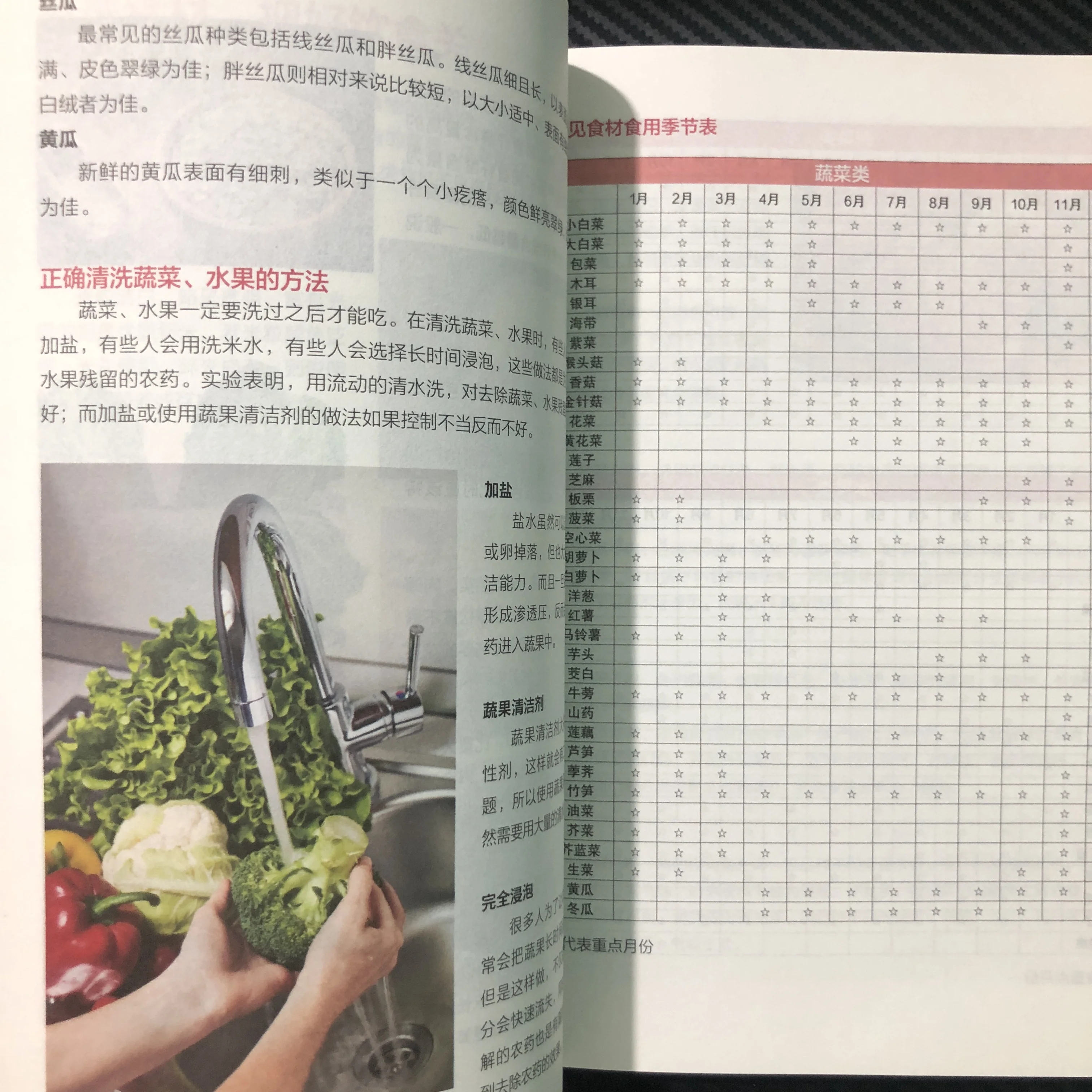 Chinese books Recipes Nutritious breakfast for primary school students Health