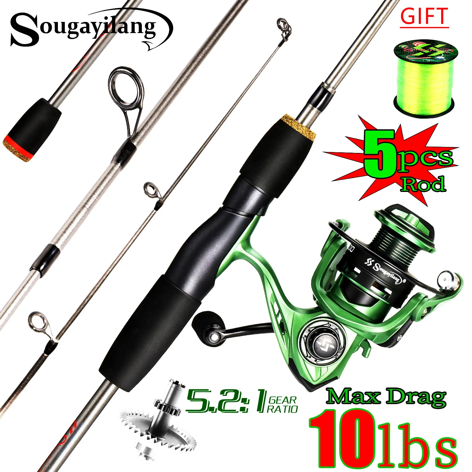 סיבוב מושלם בים: סיבוב סיבוב ועטיפה של Sougayilang – תקציר ניסיון אמיתי