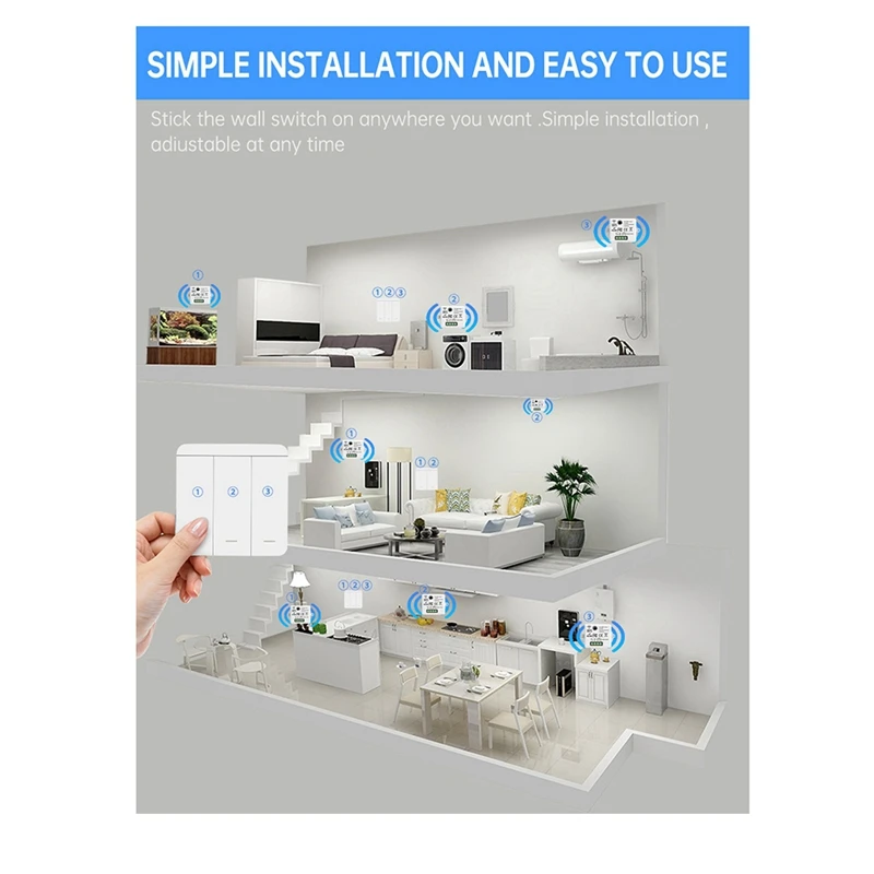 3 قطعة مفتاح الجدار اللاسلكي RF 433 ميجا هرتز استقبال التتابع مع 2X 3 عصابة لوحة التبديل LED التحكم عن بعد لمصباح LED