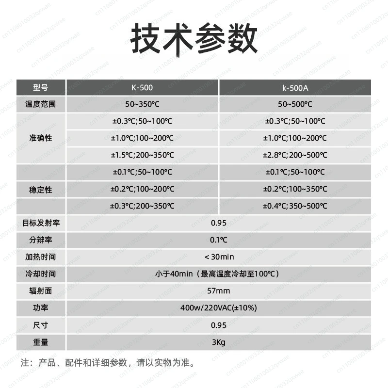 Blackbody Radiation Source Infrared Thermometer Calibration Blackbody Furnace RS485 Output High Emissivity PID Adjustment