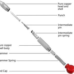 8 Main Sales Machining Tools - №4