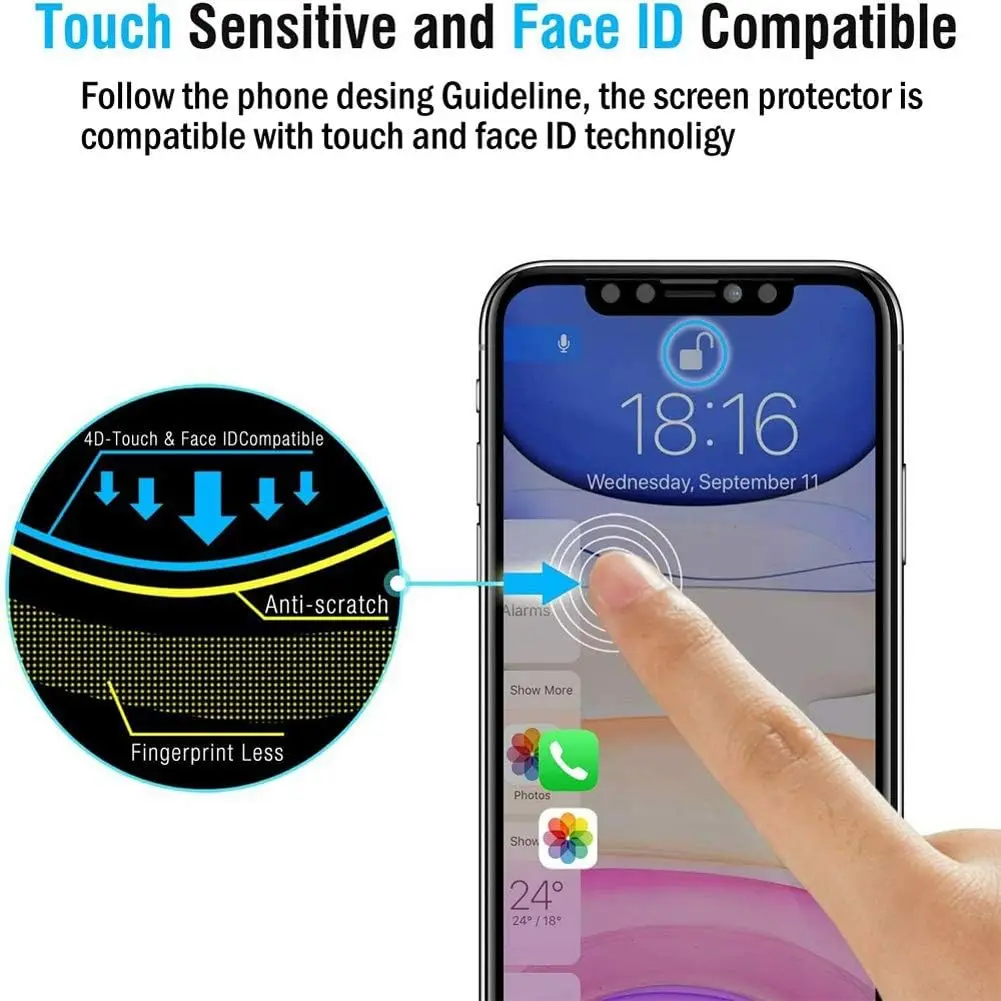 

2Pcs 9H Privacy Tempered Glass For Nothing Phone (3a)/(3a Pro),(4a)/(4a Pro) Anti Spy Screen Protector