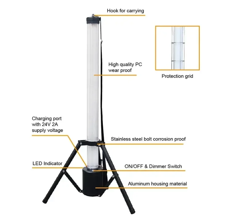 New High Performance Outdoor Portable Work Light Rechargeable Dimmable 60W  100W Light Led Office 360° Industrial Working Light
