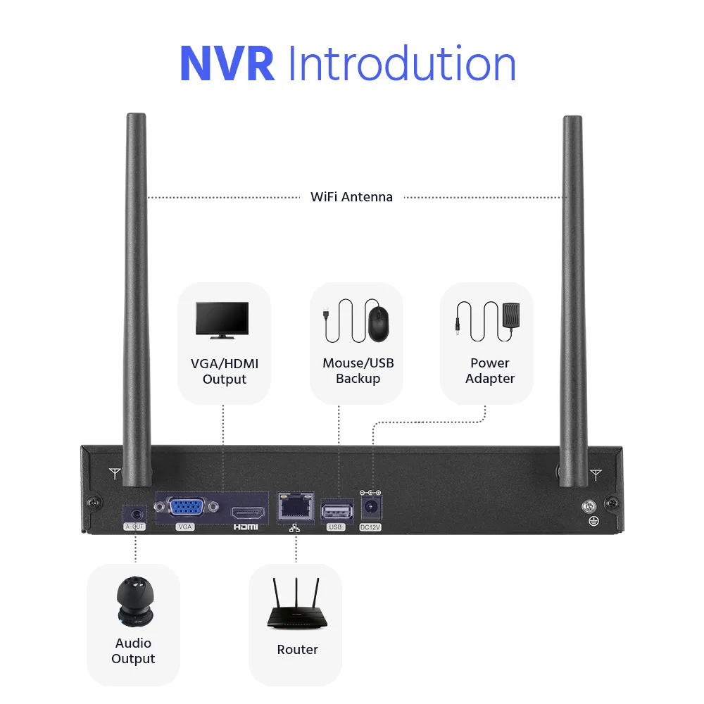 نظام cctv ، 5mp ، + hd ، لاسلكي ، مجموعة nvr ، خارجي ، ir ، رؤية ليلية ، ip ، wifi ، صوت ذو اتجاهين