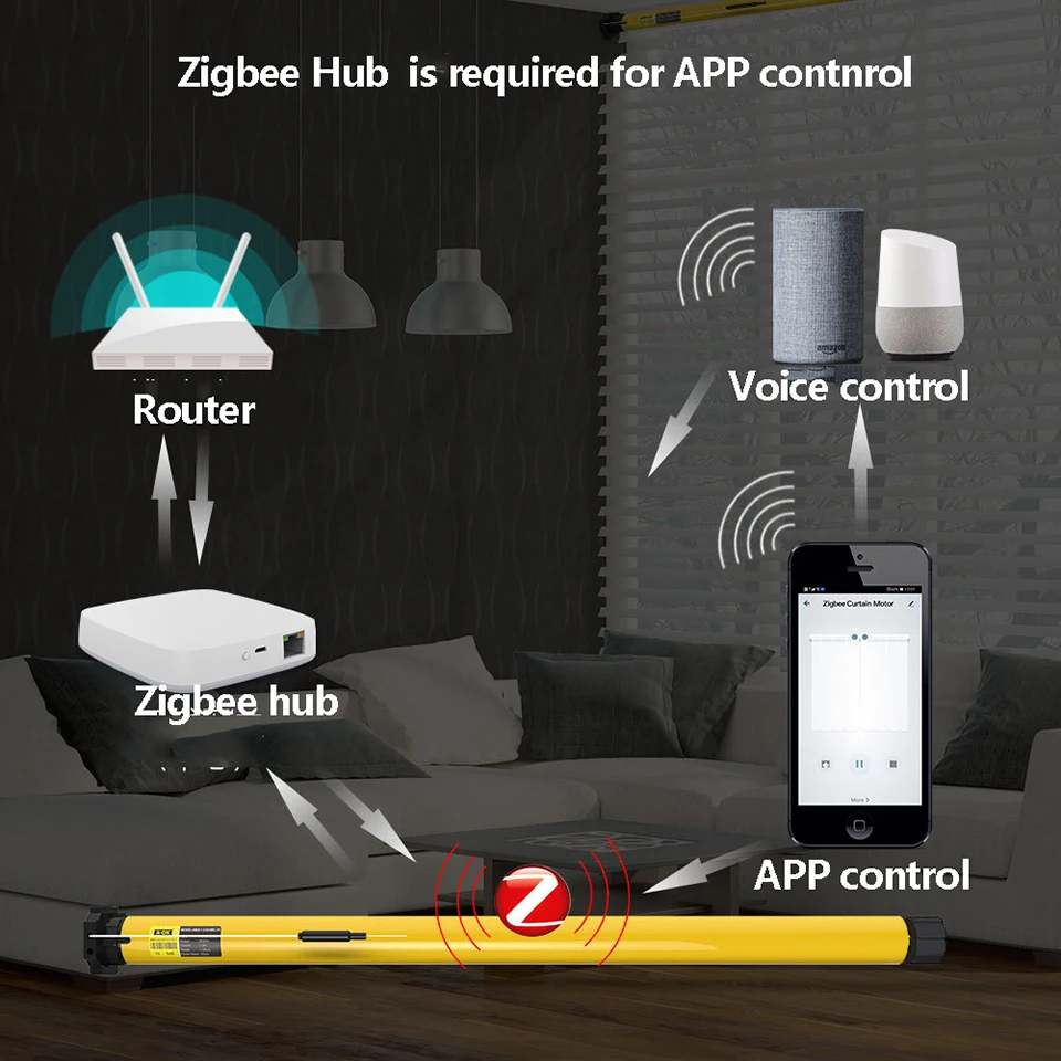 A-OK Tuya zigbee AM35 10/17 الستائر الذكية RF433 محرك أنبوبي ، ل 40 مللي متر/45 مللي متر/47 مللي متر/50 مللي متر أنبوب المتداول مصراع ، عبر أليكسا جوجل المنزل