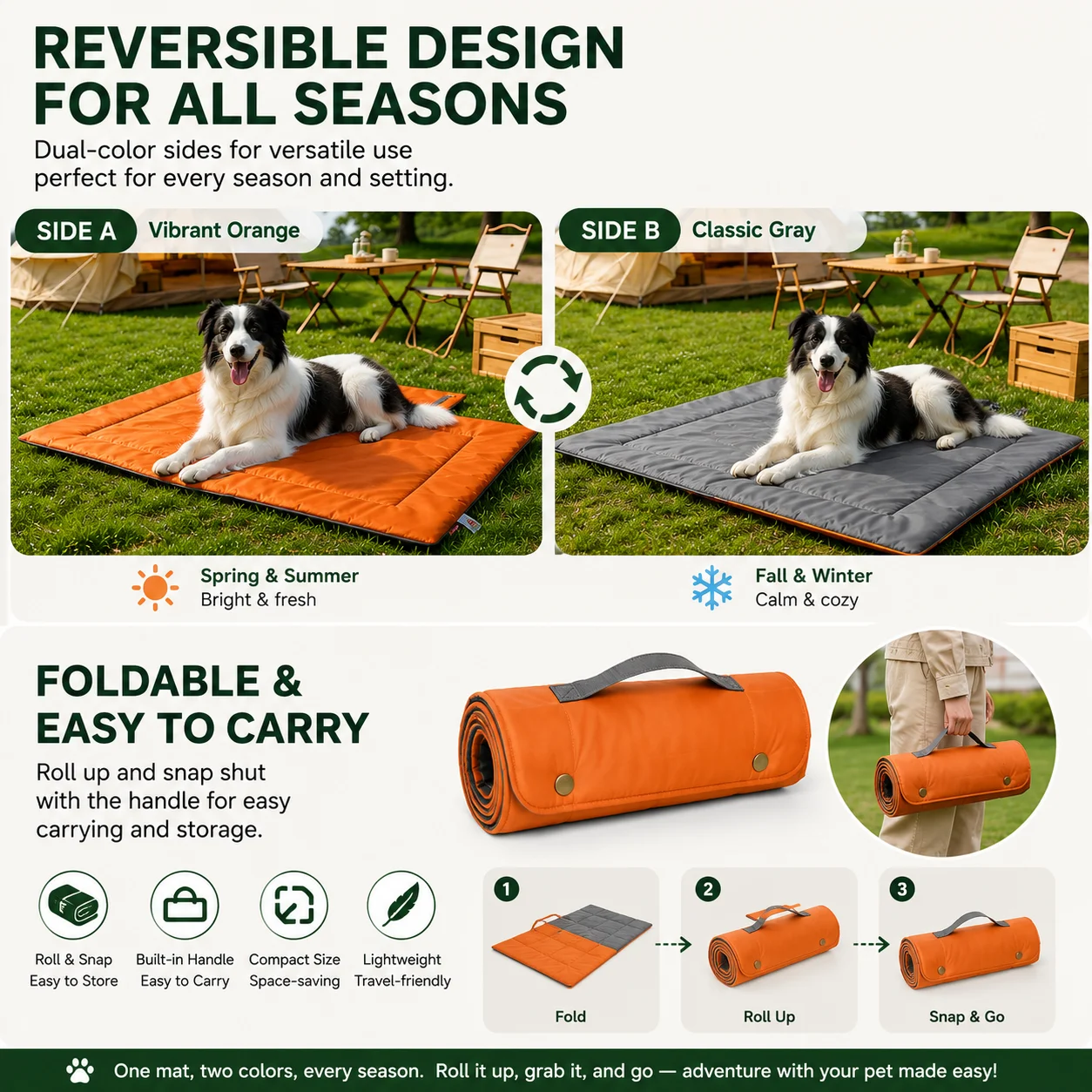 Thumbnail 4 - #35 Most Popular Cooling Dog Mats