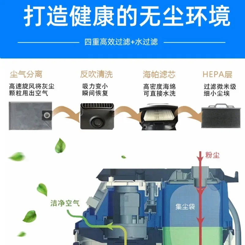 Dust-free dry grinder automobile putty pneumatic painting paint plate surface atomic ash grinder polishing pneumatic grinder