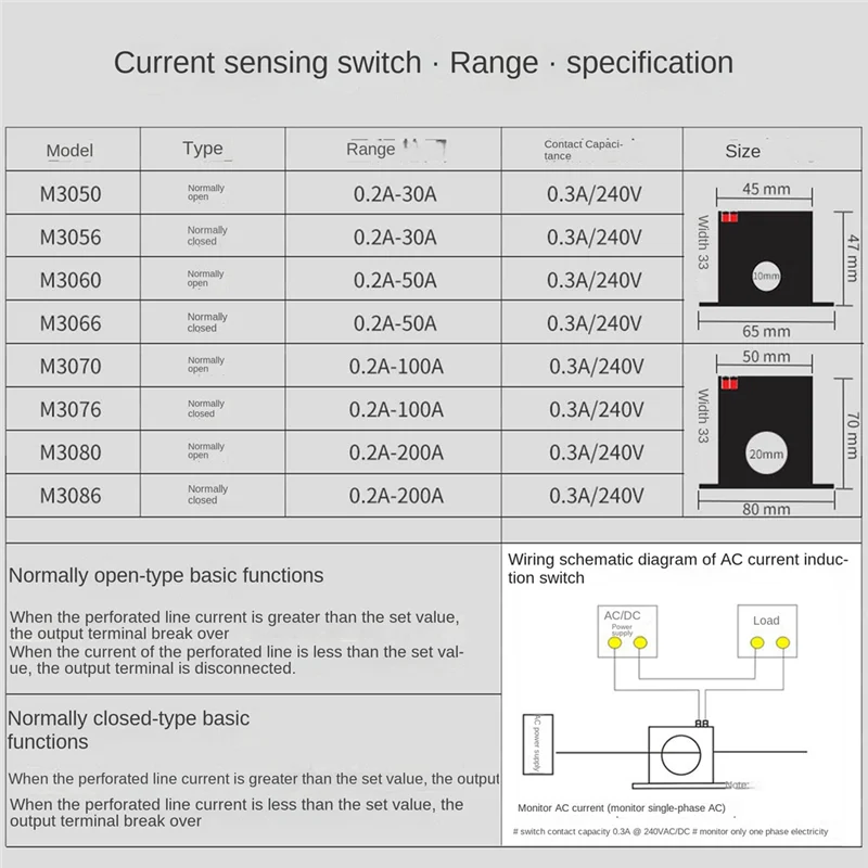 Atual Sensing Switch Indução Relé, Dispositivo de Ligação AC, Plc sinal sobre limite fechado, AC 0.2-30A, NC M3056