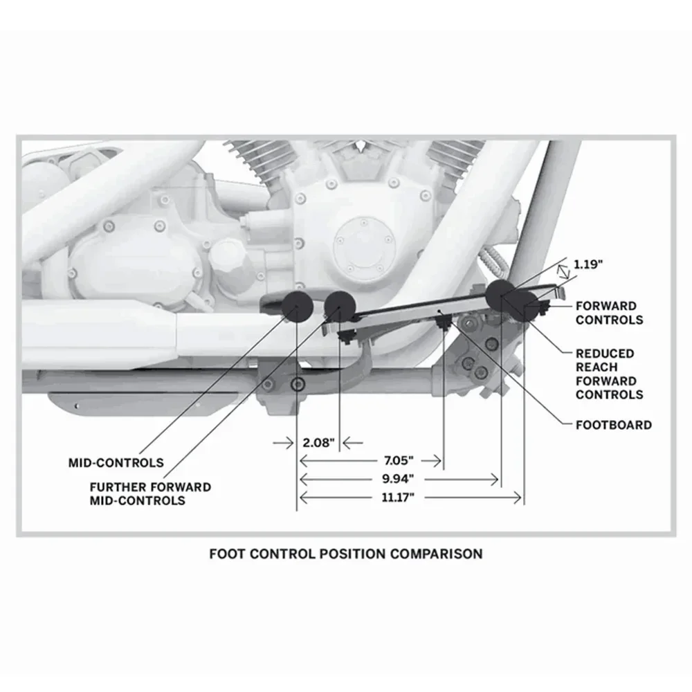 Motorcycle Front Reduced Reach Forward Control Adapter Kit Accessories For Harley Davidson Dyna FXDWG FXD 2006-2017