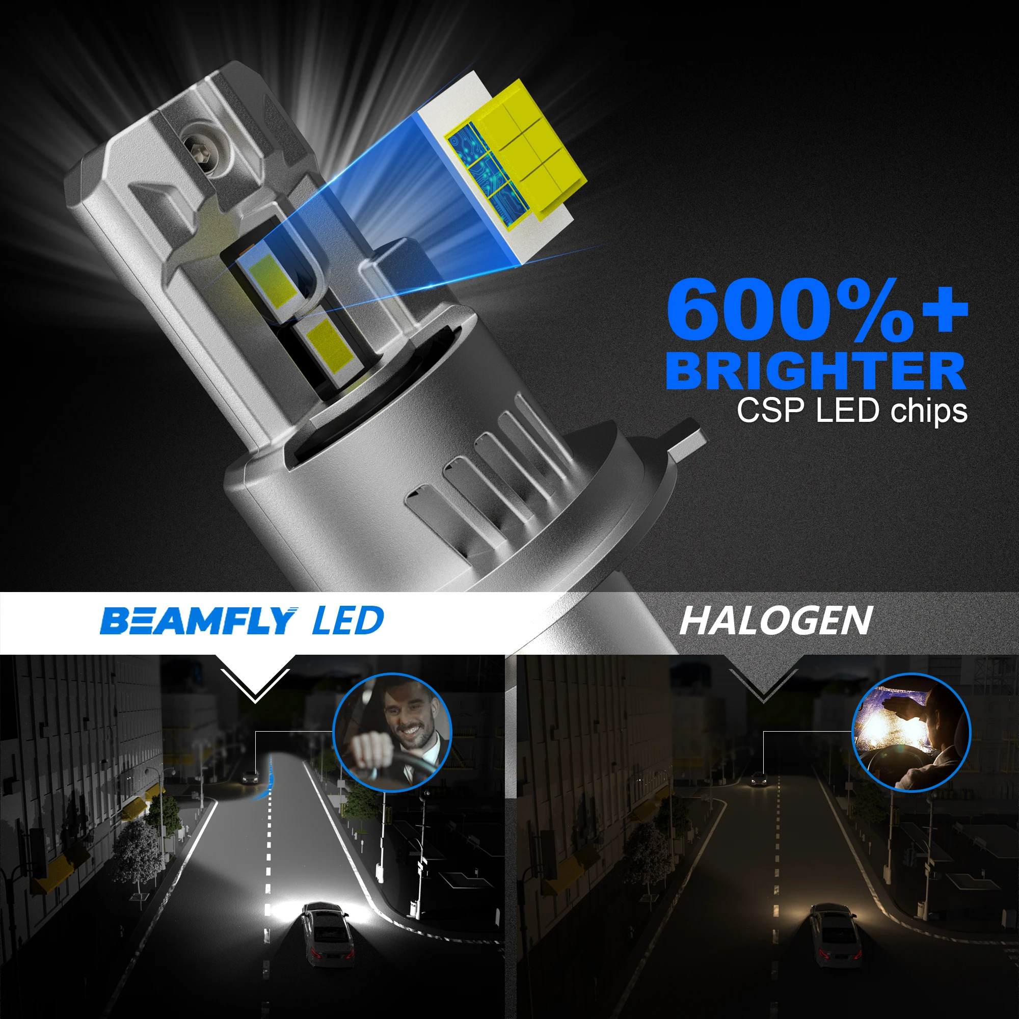 BEAMFLY H4 9003 Led H4 LED Bulb Motorcycle Headlamp 25000Lm H4 HB2 LED Hi/Lo 6000K White Auto Light Canbus Headlight Lights