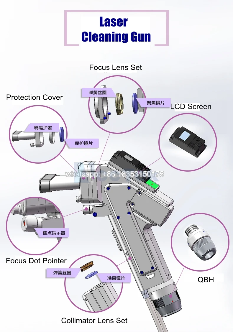 Clear Lens Protective Lens for Hanwei Au3tech Ruida Laser Welding Cleaning Gun